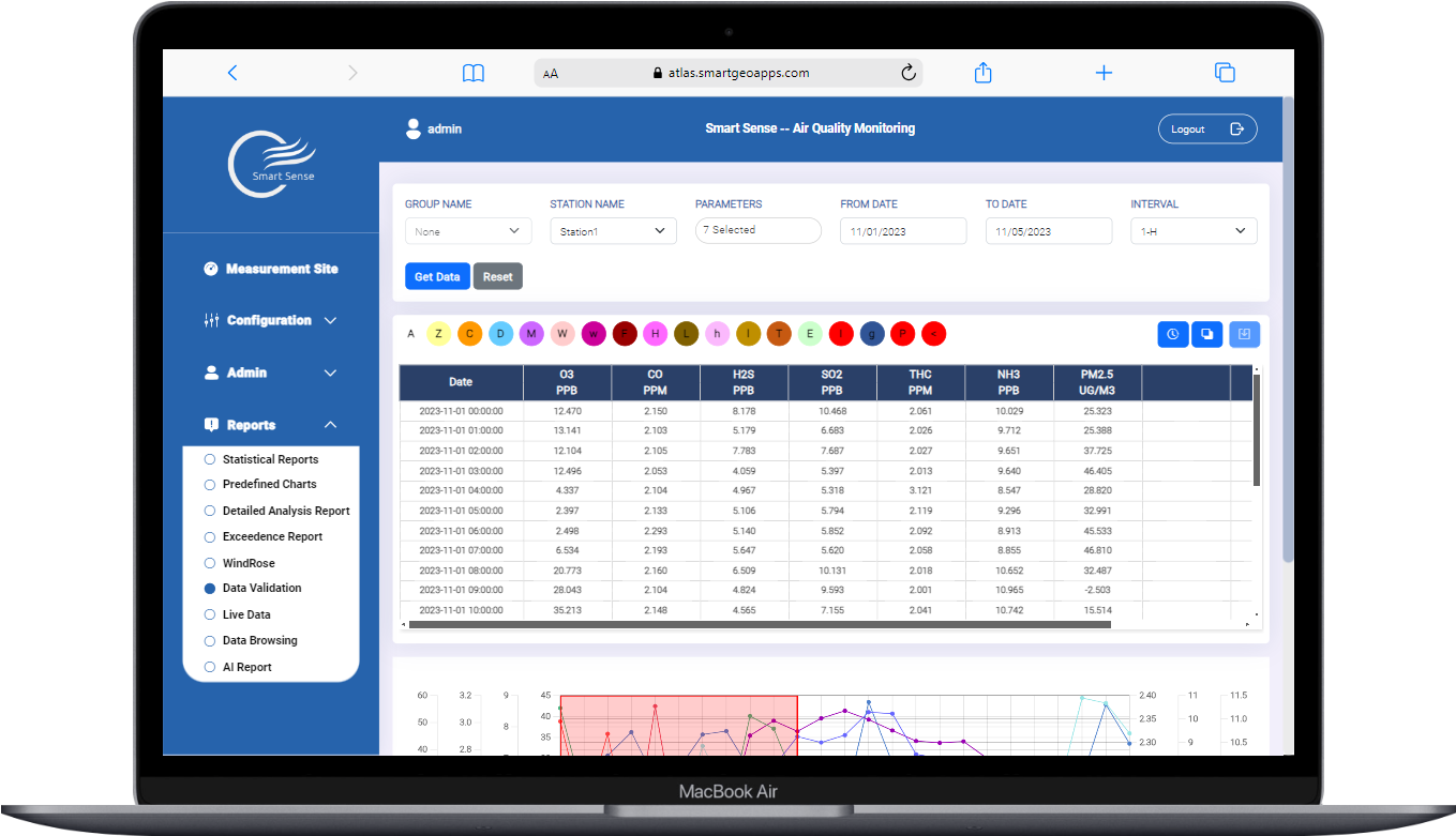 Data Validation